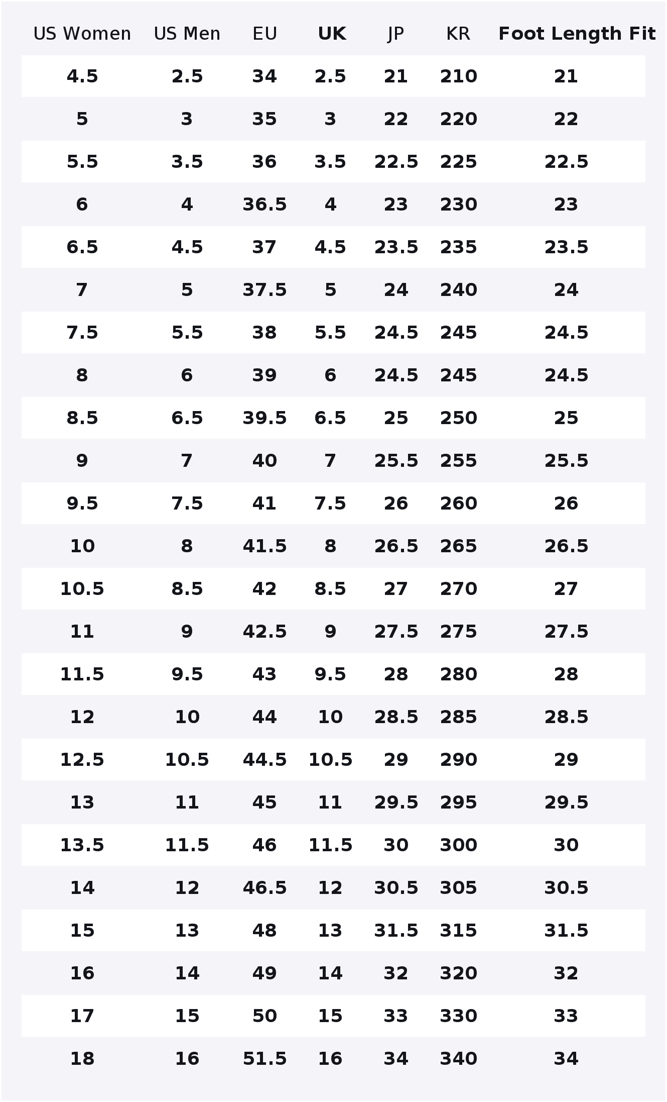 Converse Chuck Taylor All Star - Converse Shoes Chuck Taylor All Star incelemesi ve fiyatı