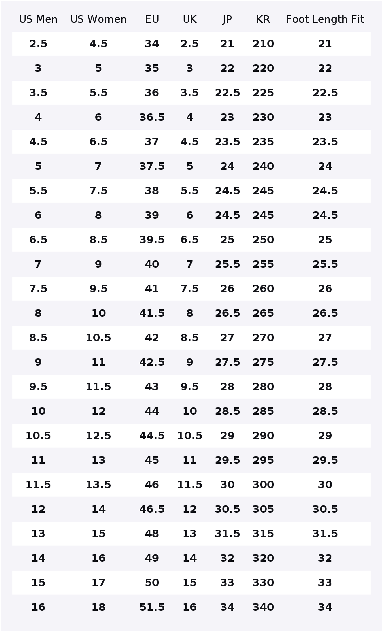 Converse Chuck Taylor All Star - Converse Shoes Chuck Taylor All Star incelemesi ve fiyatı